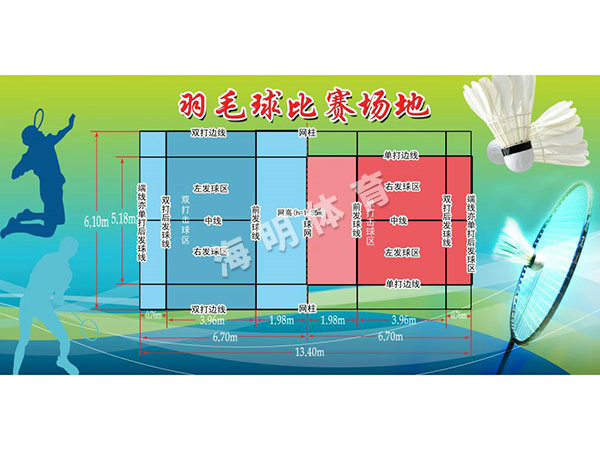 羽毛球場地1 羽毛球場地1