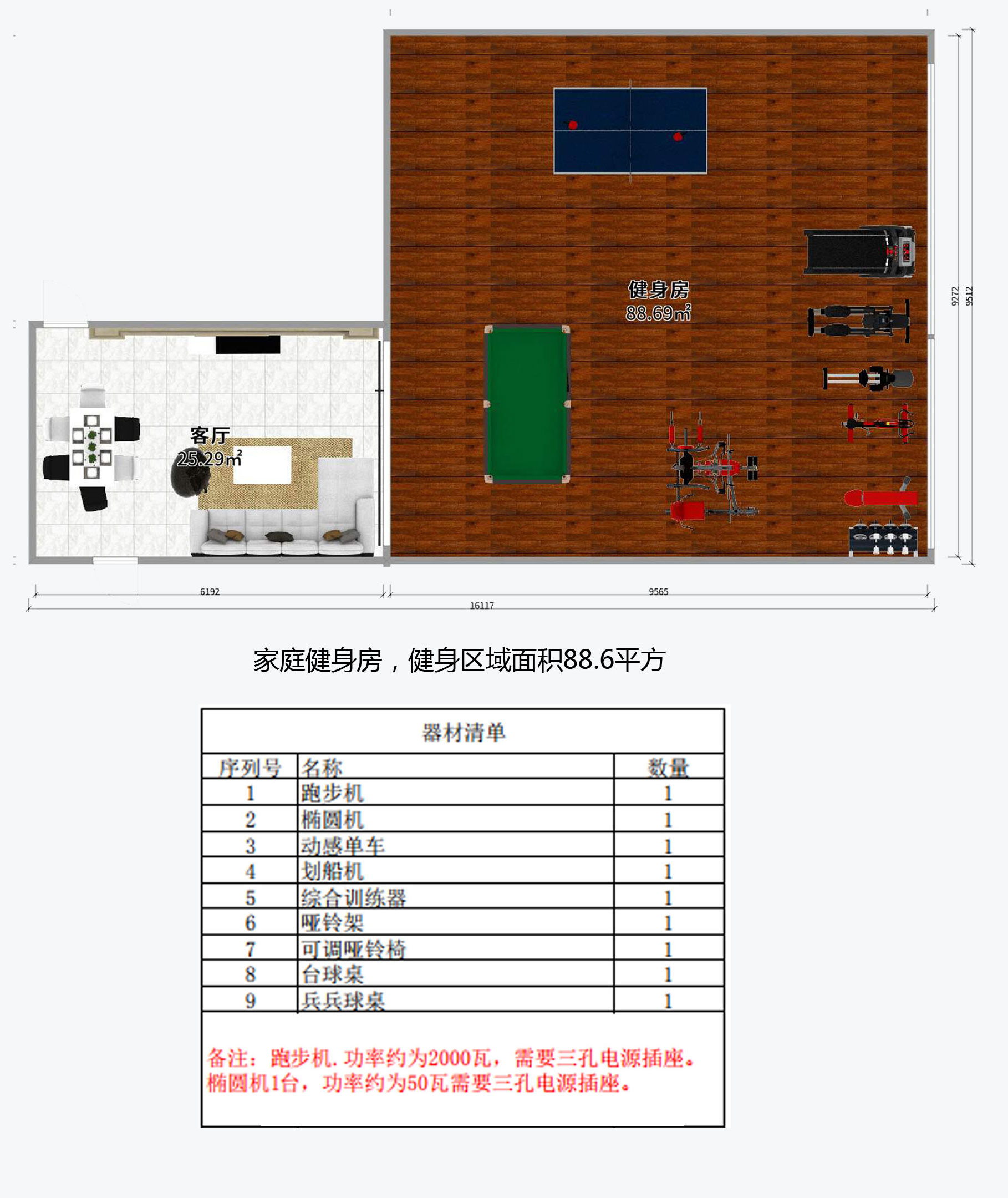 跑步機,橢圓機,動感單車,體測儀,力量器械,地膠
